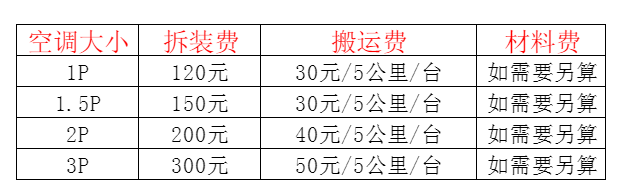 东洲空调移机及费用电话在哪里找